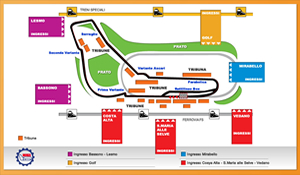 Circuito di Monza