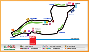 Circuiti - Imola