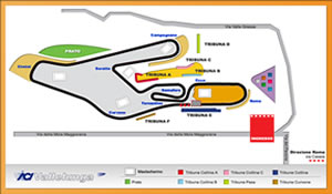 Circuiti - Vallelunga